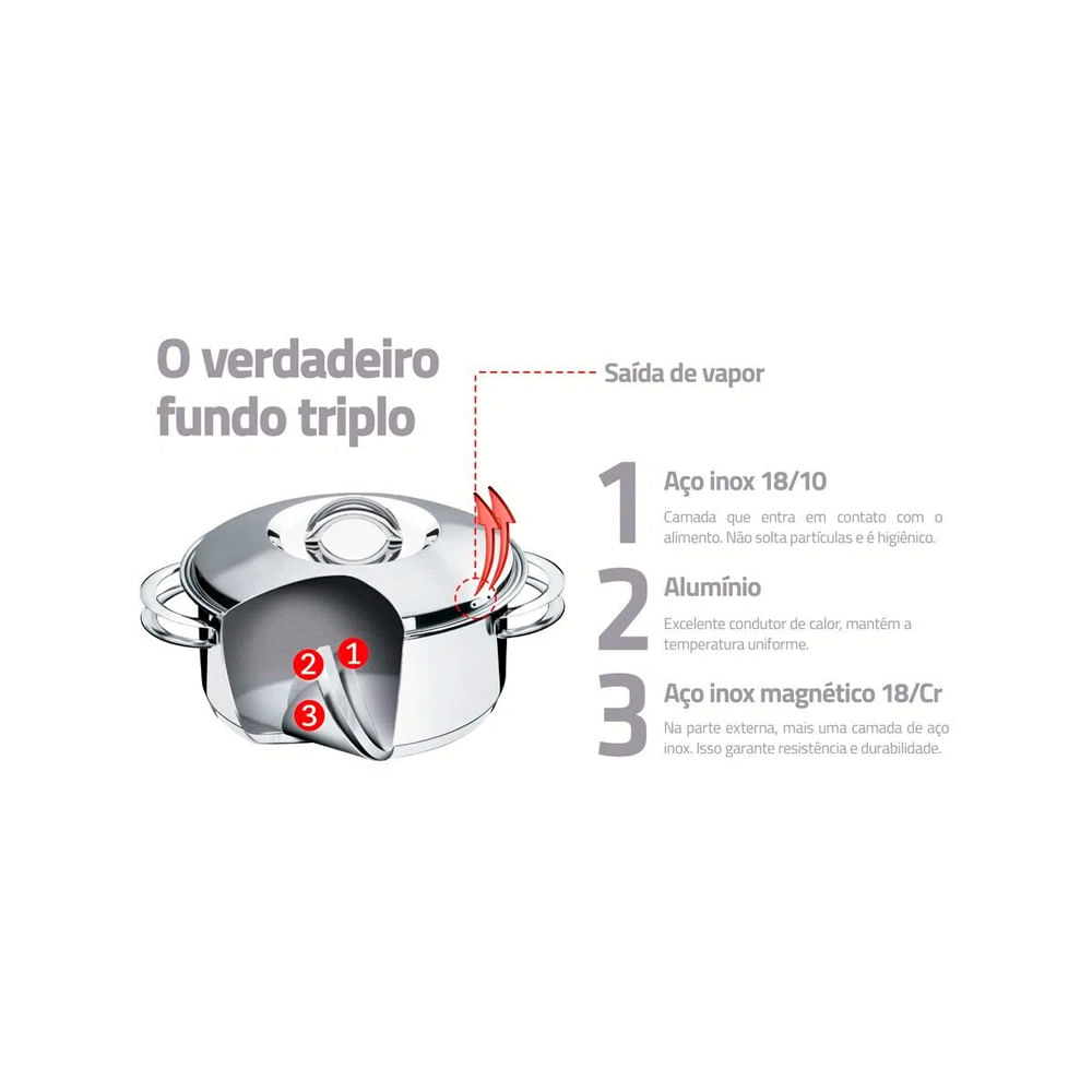 Conjunto de Panelas Tramontina Aço Inox 6 peça(s) Solar 65510200